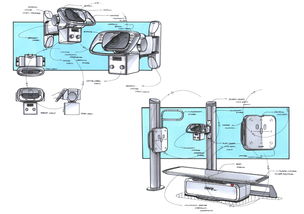愛谷設計分享 德潤特系列產品PI體系構建、精準定位與網絡工程實踐